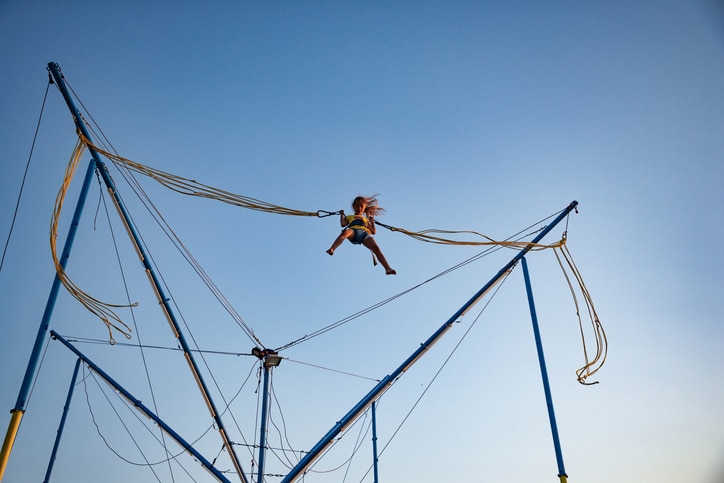 Bungee Trampoline Risk Assessment